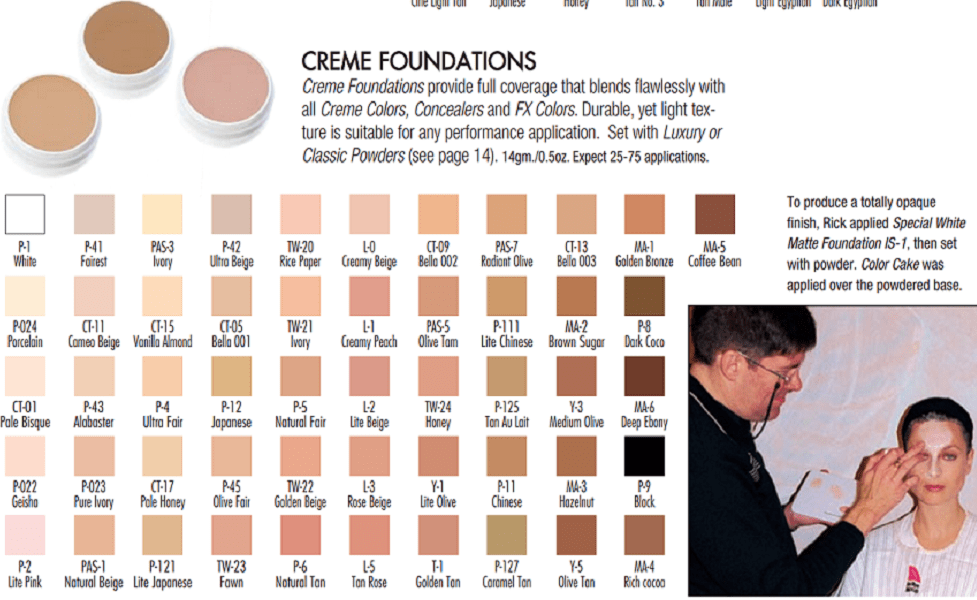 Ben Nye Creme Foundation, 0.5 oz, Professional Quality Foundation &  Cosmetics